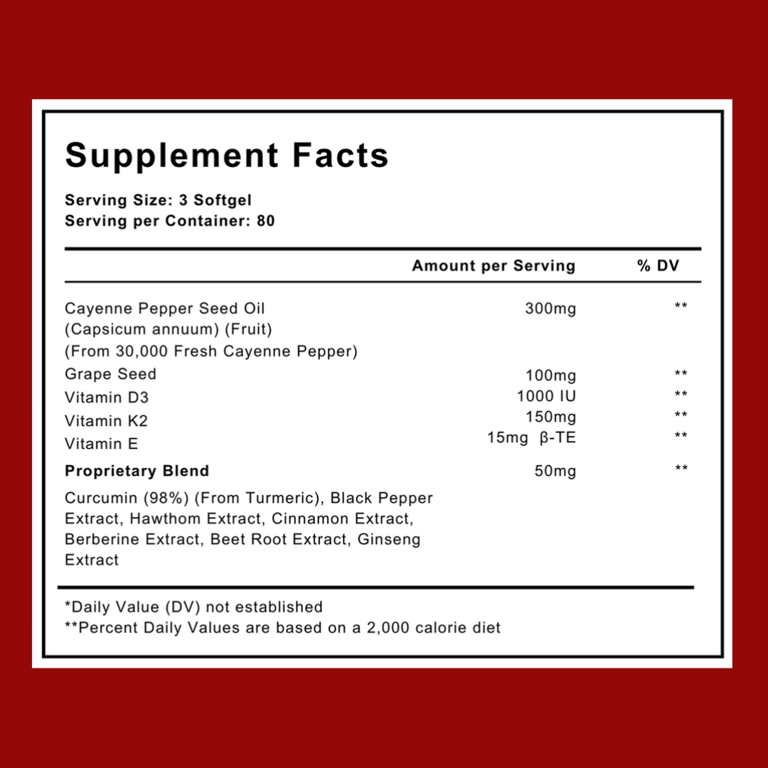 Azeal Health Capsaicin Power (Made With Cayenne Pepper)